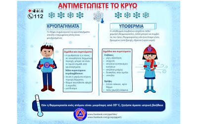 Προστατευτείτε από την ΥΠΟΘΕΡΜΙΑ και τα ΚΡΥΟΠΑΓΗΜΑΤΑ