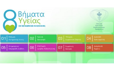 8 Βήματα Υγείας, για την καρδιά και τα αγγεία σας.