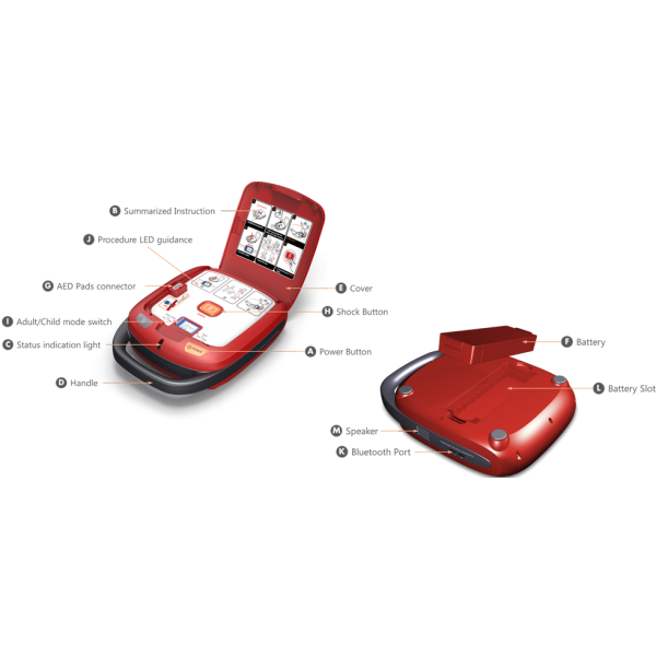Απινιδωτής HeartGuardian HR-501 RADIAN AED Απινιδωτής HeartGuardian HR-501 RADIAN AED