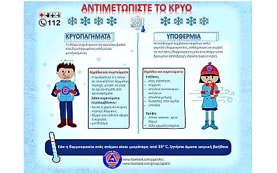 Προστατευτείτε από την ΥΠΟΘΕΡΜΙΑ και τα ΚΡΥΟΠΑΓΗΜΑΤΑ