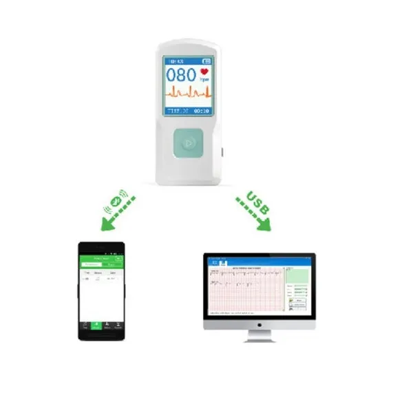 Καρδιογράφος τσέπης PM10 PALM ECG – με λογισμικό και Bluetooth Καρδιογράφος τσέπης PM10 PALM ECG – με λογισμικό και Bluetooth